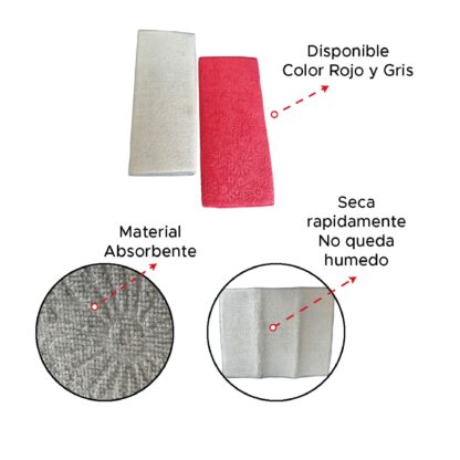 Alfombra de Secado para Cocina - Imagen 6