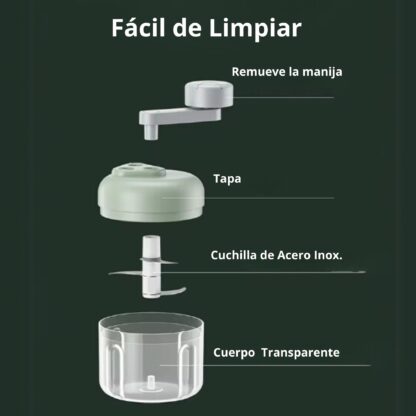 Triturador de verduras - Imagen 8