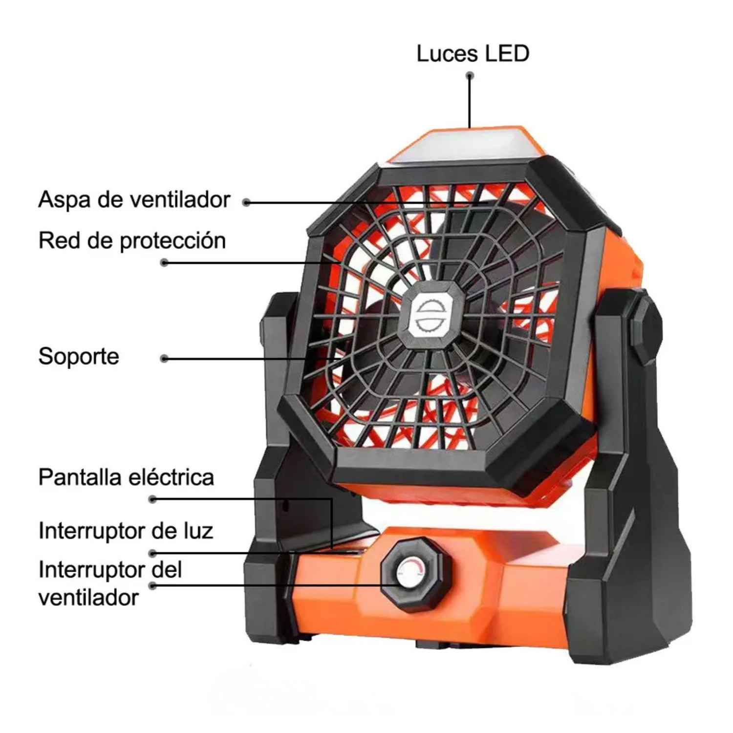 Ventilador portátil con luz LED - Imagen 9